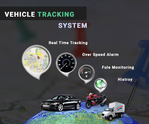 GPS Device Installation Presentation