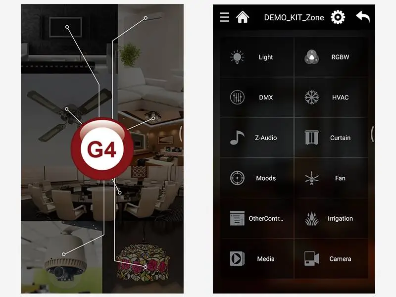 SmartG4
